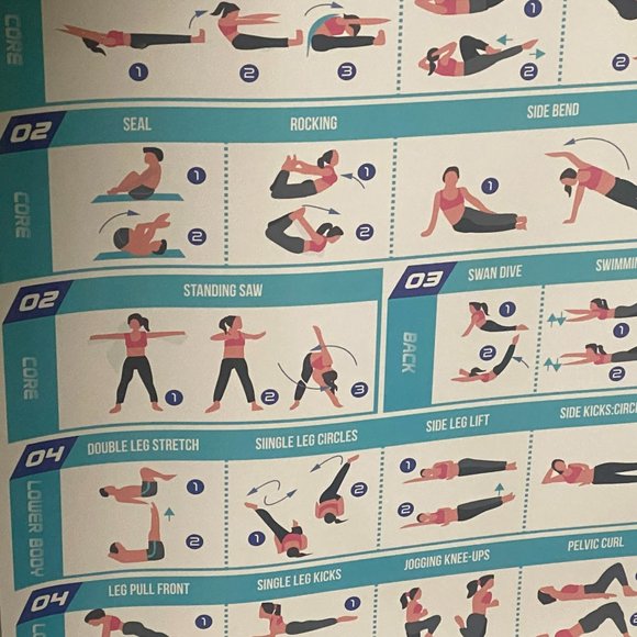 SENSU Yoga Poses + Stretching Exercises + Pilates Mat Work Poster Set - Set of 3 - Picture 8 of 9